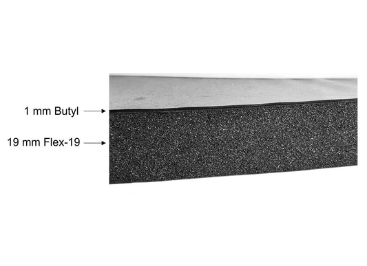 ISO-20 zum Isolieren von Schall & Temperatur im Caravan und Wohnmobilen